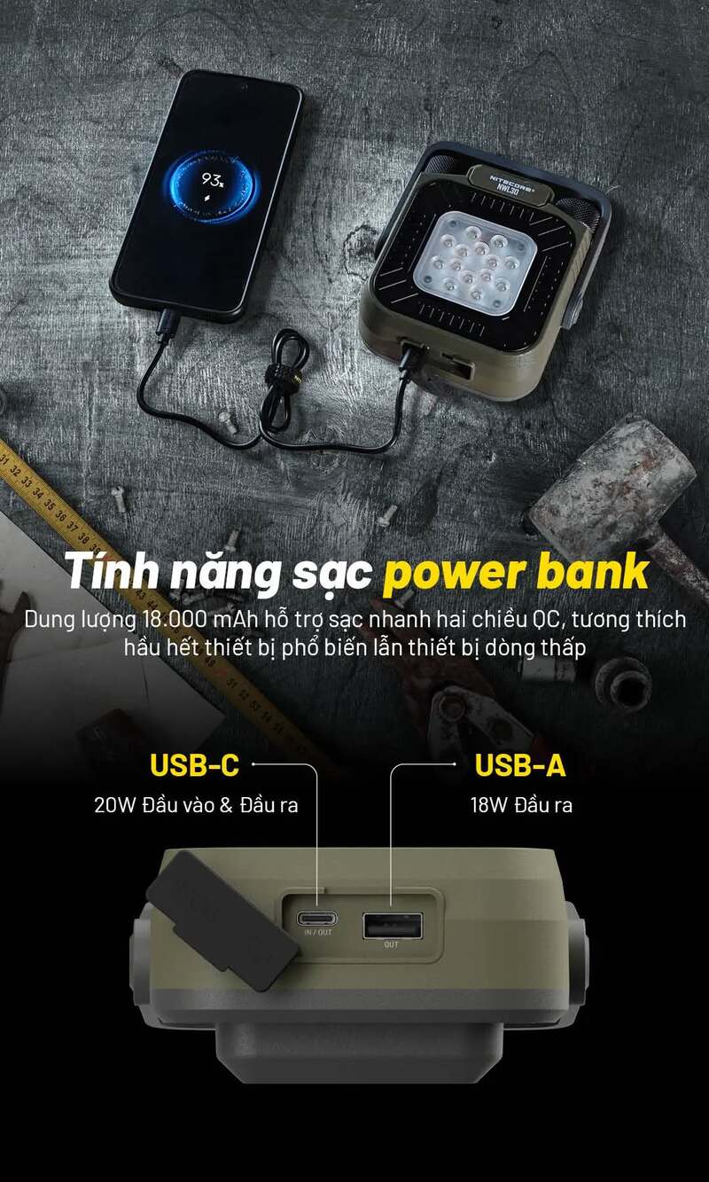 Đèn pin chiếu sáng đa năng Nitecore NWL30 - Sáng mạnh mẽ, bảo vệ toàn diện