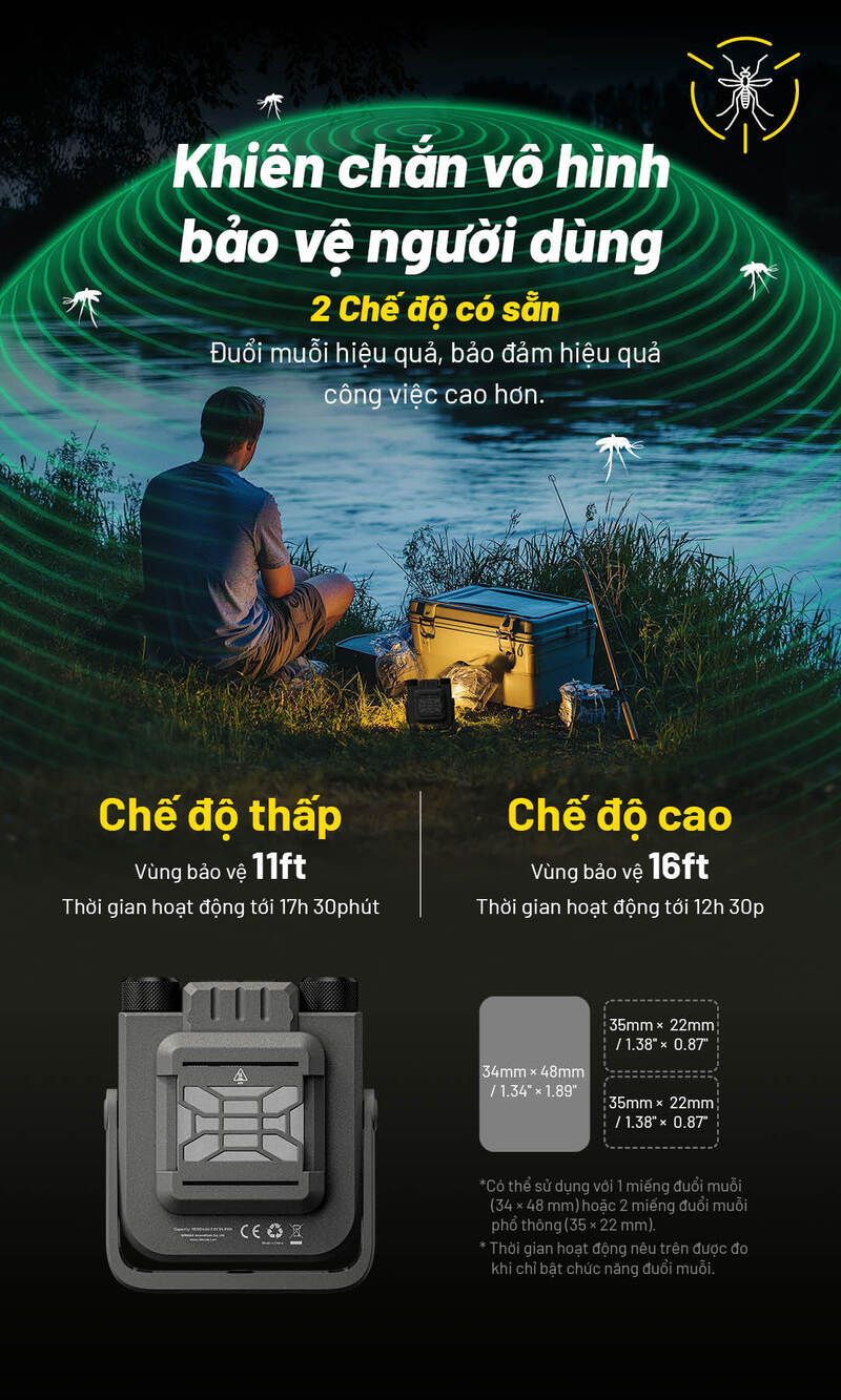 Đèn pin chiếu sáng đa năng Nitecore NWL30 - Sáng mạnh mẽ, bảo vệ toàn diện