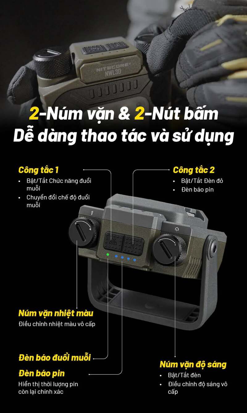 Đèn pin chiếu sáng đa năng Nitecore NWL30 - Sáng mạnh mẽ, bảo vệ toàn diện