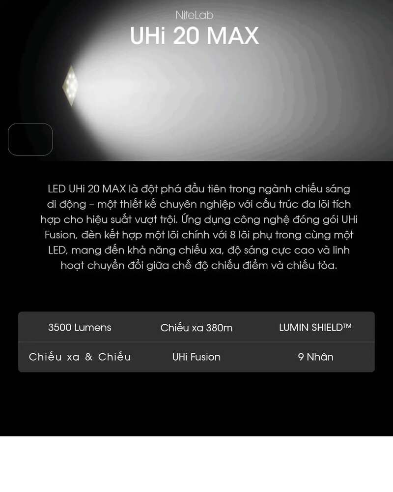 Đèn pin cầm tay mini siêu sáng Nitecore EDC31