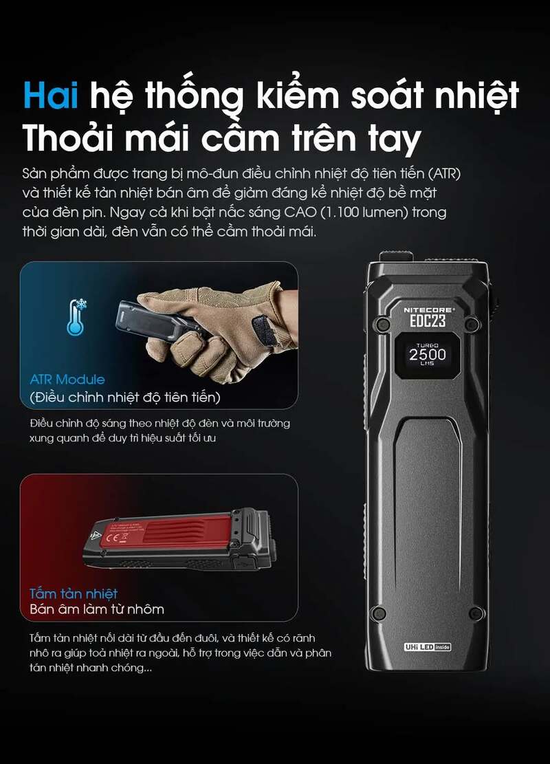 Nitecore Slimfit EDC23 - Siêu đèn pin cầm tay tác chiến