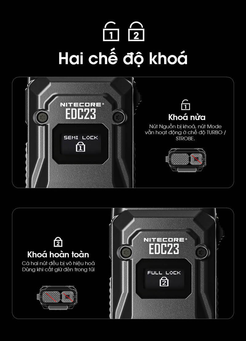Nitecore Slimfit EDC23 - Siêu đèn pin cầm tay tác chiến