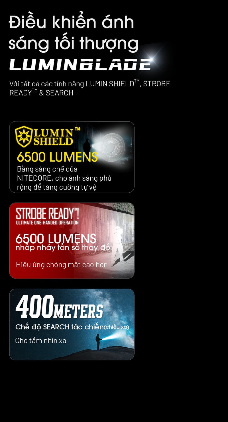 Nitecore EDC29 đèn pin chiến thuật siêu sáng