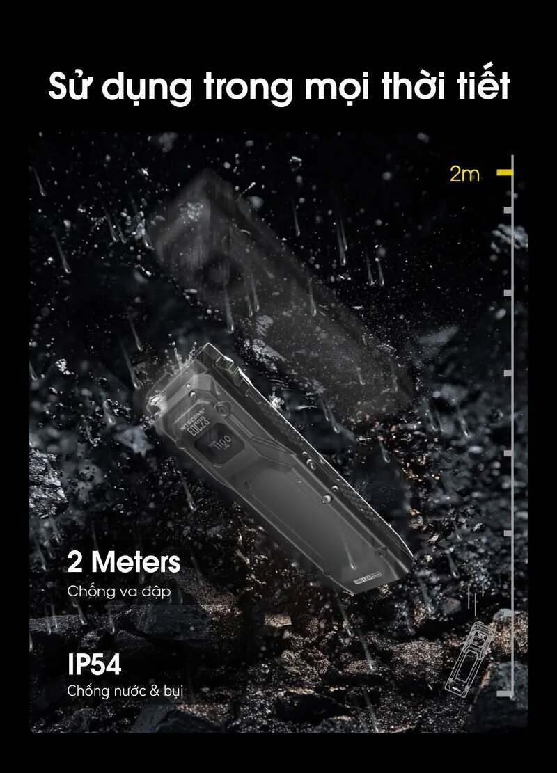 Nitecore Slimfit EDC23 - Siêu đèn pin cầm tay tác chiến