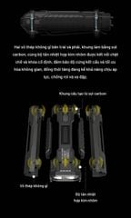 Nitecore EDC37 đèn pin cầm tay siêu sáng