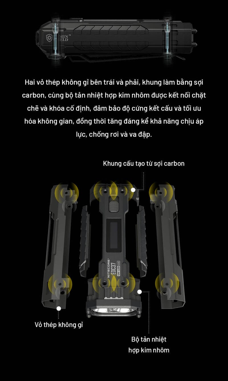 Nitecore EDC37 đèn pin cầm tay siêu sáng