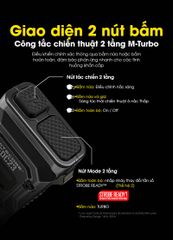 Nitecore Slimfit EDC23 - Siêu đèn pin cầm tay tác chiến