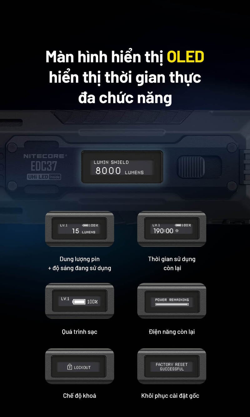 Nitecore EDC37 đèn pin cầm tay siêu sáng