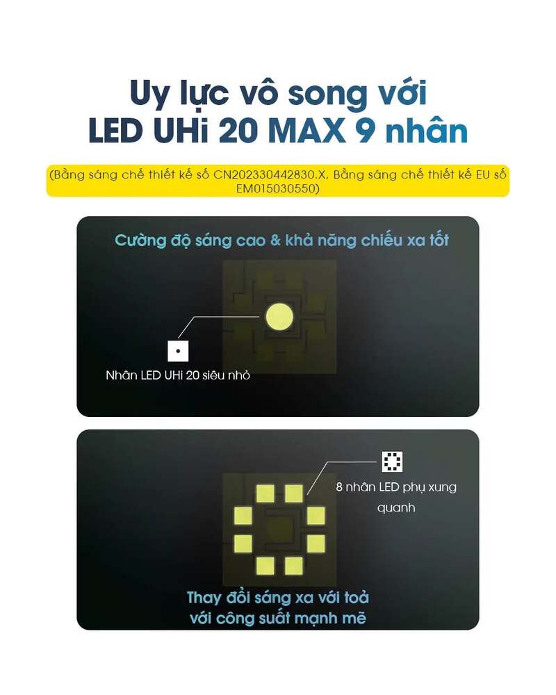Đèn pin cầm tay mini siêu sáng Nitecore EDC31