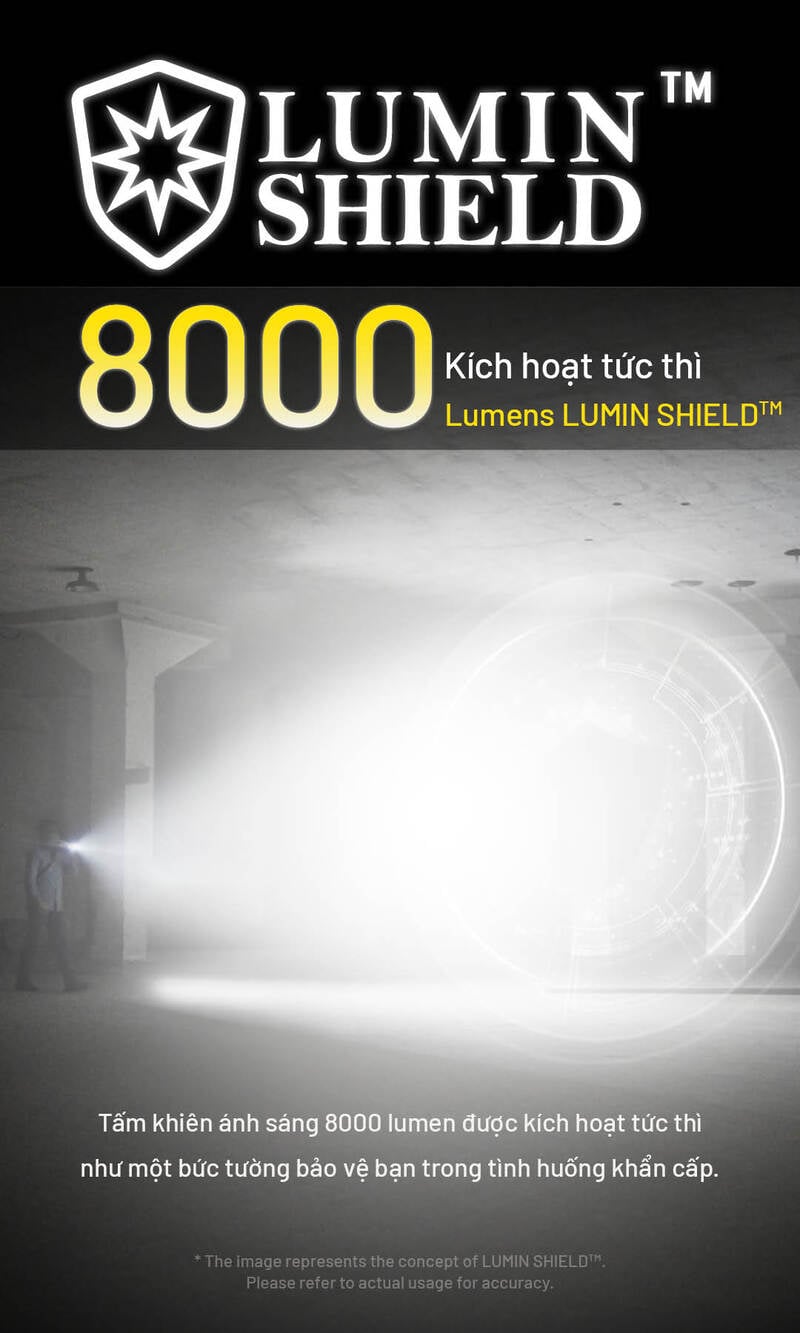 Nitecore EDC37 đèn pin cầm tay siêu sáng
