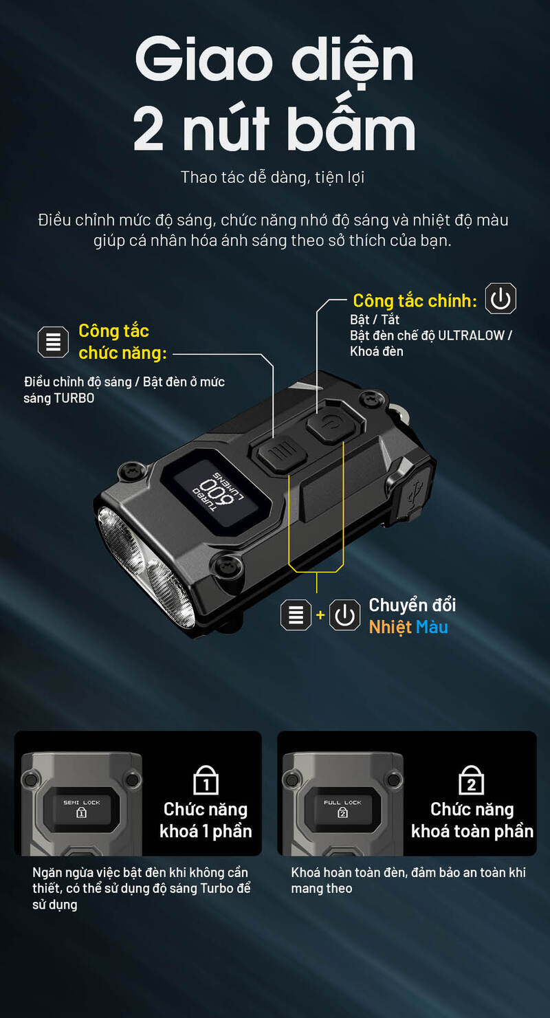 Đèn pin móc khoá mini Nitecore Tini3