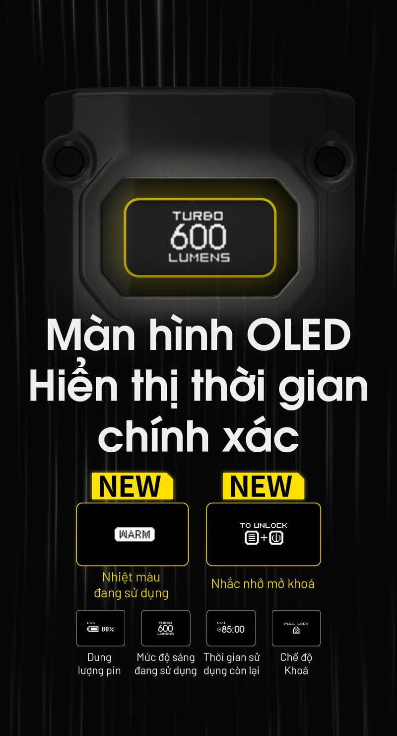 Đèn pin móc khoá mini Nitecore Tini3