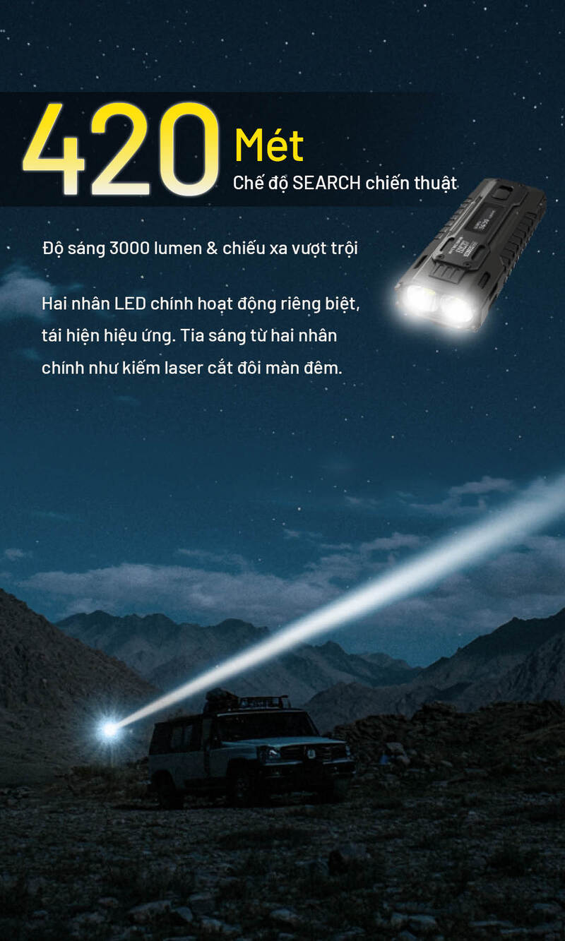 Nitecore EDC37 đèn pin cầm tay siêu sáng