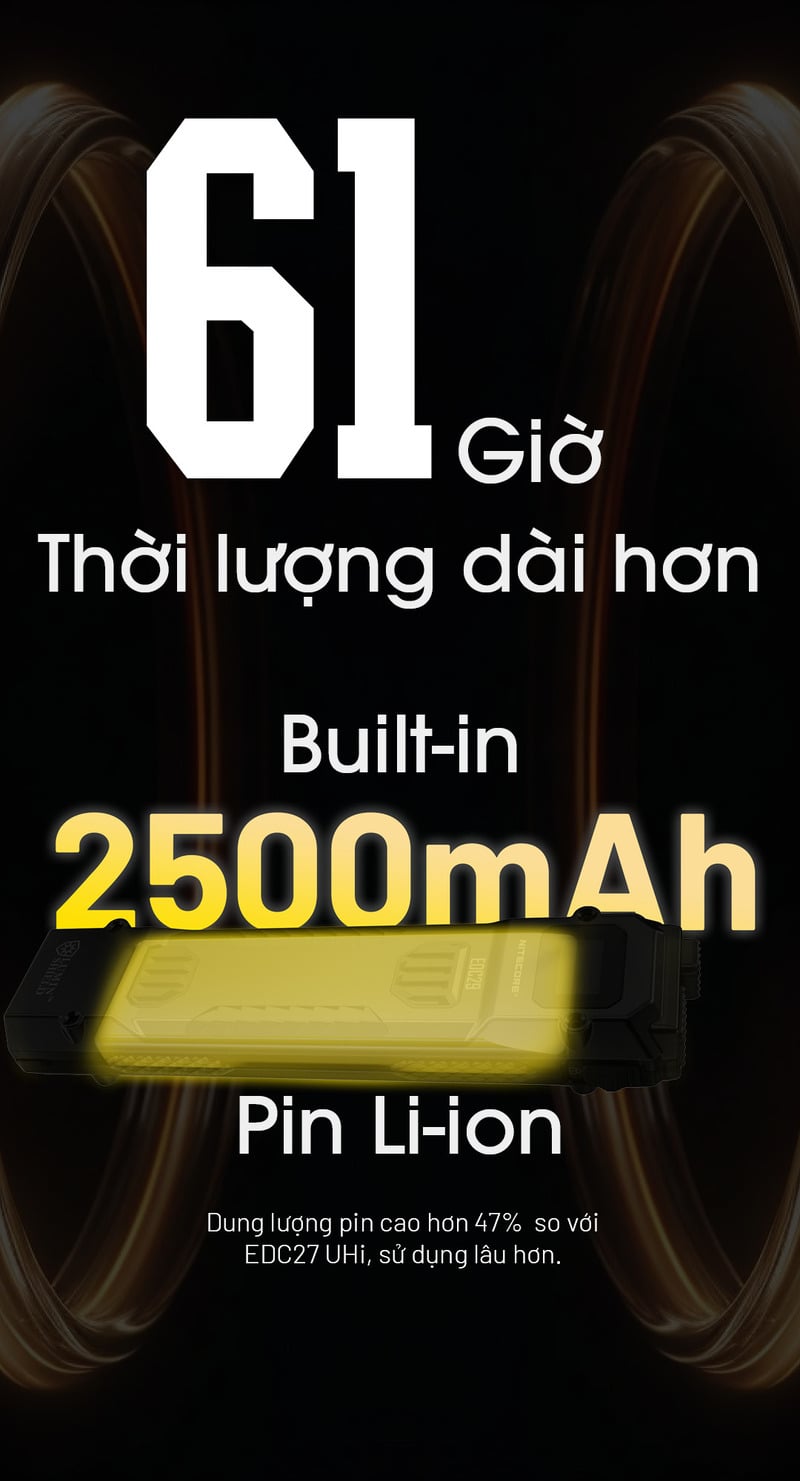 Nitecore EDC29 đèn pin chiến thuật siêu sáng