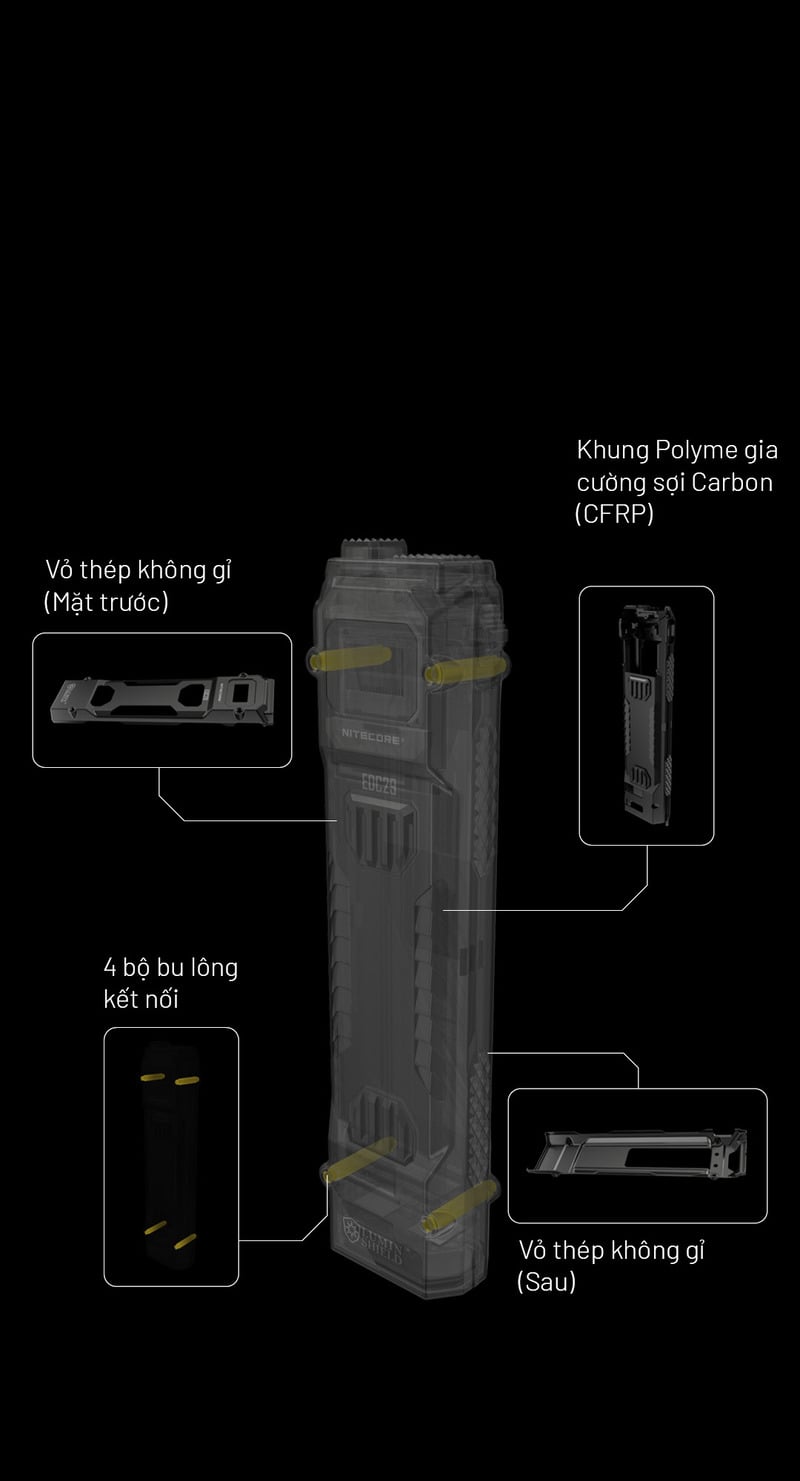 Nitecore EDC29 đèn pin chiến thuật siêu sáng