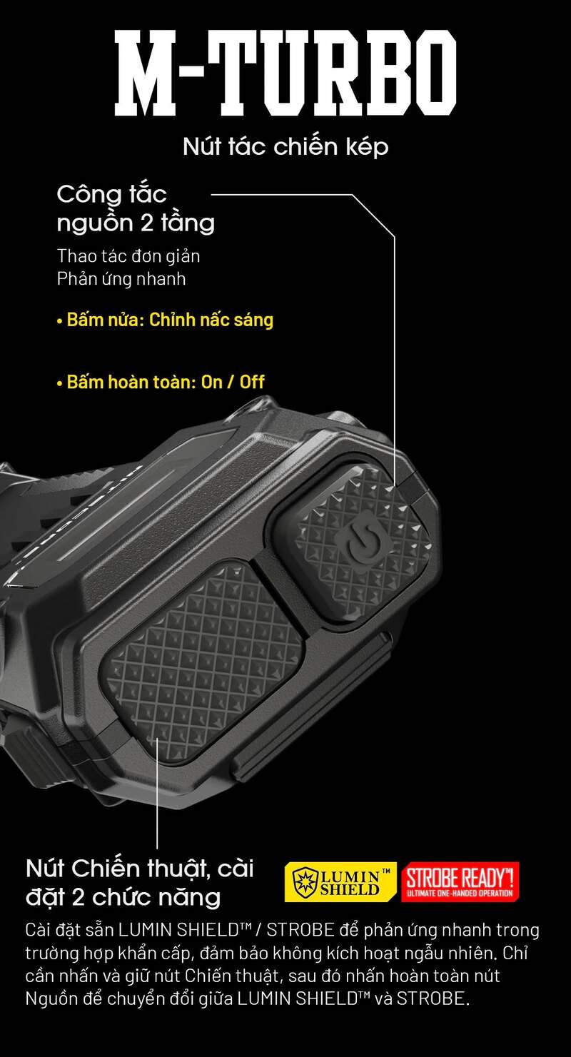 Nitecore EDC29 đèn pin chiến thuật siêu sáng