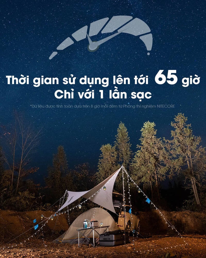 Nitecore LR40 - Đèn lều cắm trại với ánh sáng siêu đỉnh