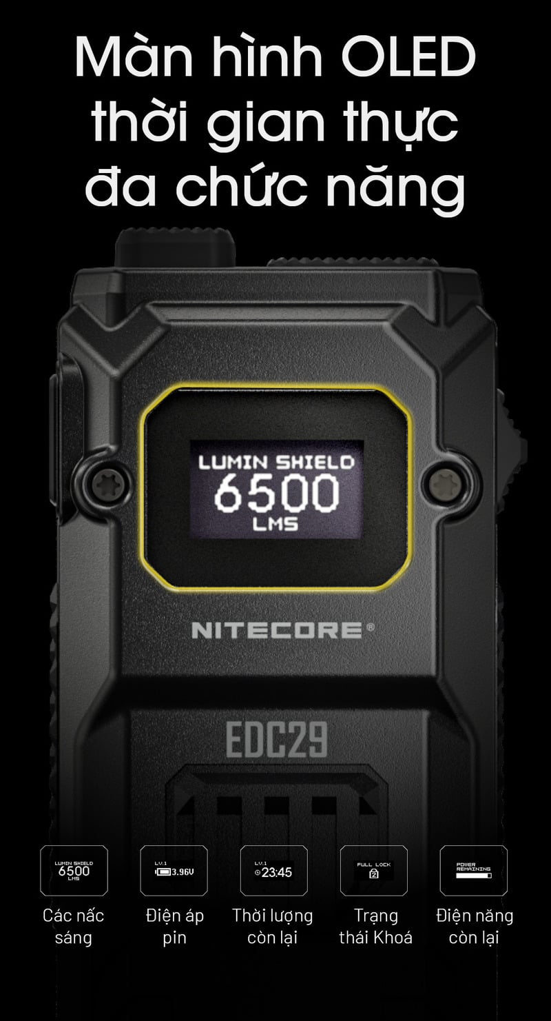 Nitecore EDC29 đèn pin chiến thuật siêu sáng