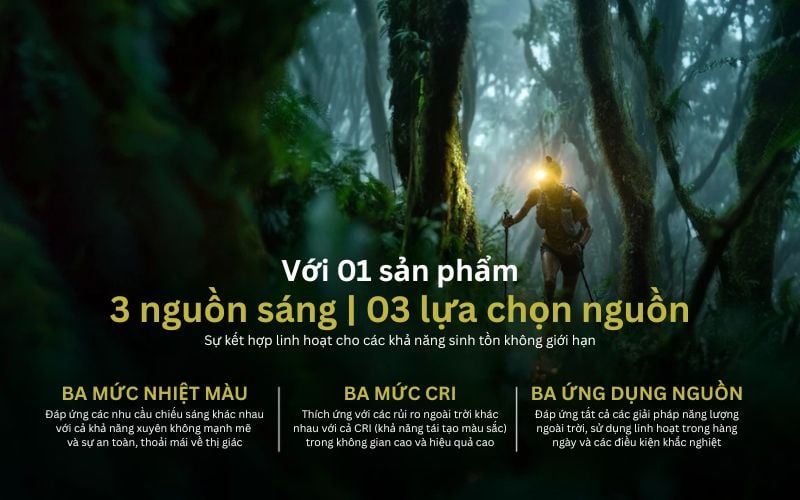 Nitecore HA27 UHE đèn pin đội đầu - Đèn pin siêu sáng với khả năng thích nghi cao