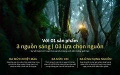 Nitecore HA27 UHE đèn pin đội đầu - Đèn pin siêu sáng với khả năng thích nghi cao