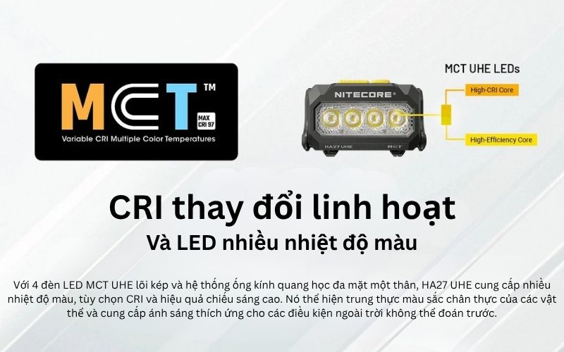 Nitecore HA27 UHE đèn pin đội đầu - Đèn pin siêu sáng với khả năng thích nghi cao