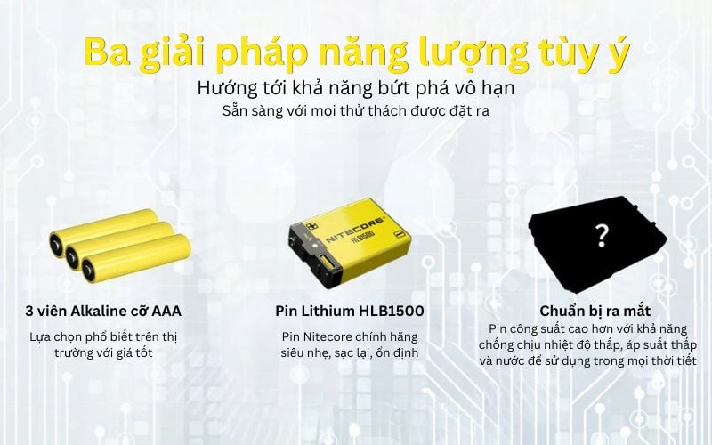Nitecore HA27 UHE đèn pin đội đầu - Đèn pin siêu sáng với khả năng thích nghi cao
