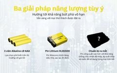 Nitecore HA27 UHE đèn pin đội đầu - Đèn pin siêu sáng với khả năng thích nghi cao