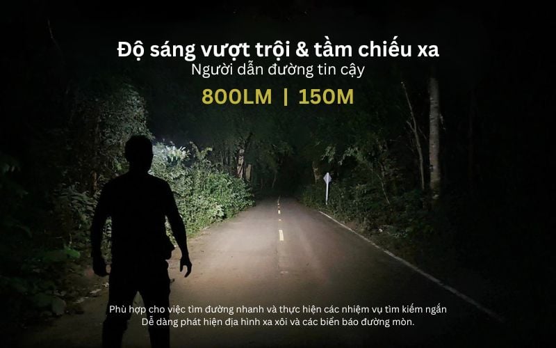 Nitecore HA27 UHE đèn pin đội đầu - Đèn pin siêu sáng với khả năng thích nghi cao