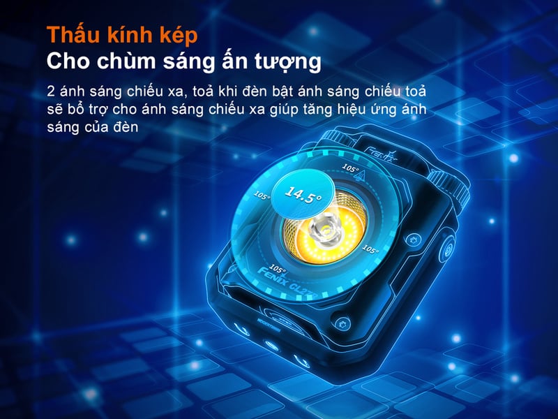 Fenix CL27R - Đèn pin đèn lều cắm trại siêu sáng