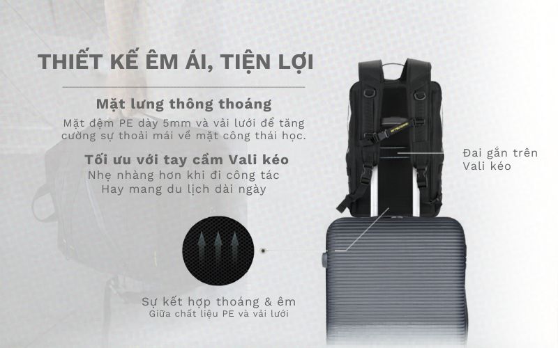 Nitecore BP23 - Balo mang đồ cá nhân siêu bền