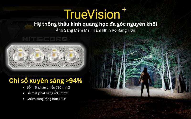 Nitecore HA27 UHE đèn pin đội đầu - Đèn pin siêu sáng với khả năng thích nghi cao