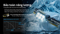 Đèn pin thám hiểm cao cấp Nitecore HA29 - UHE LED độ tái tạo màu cao