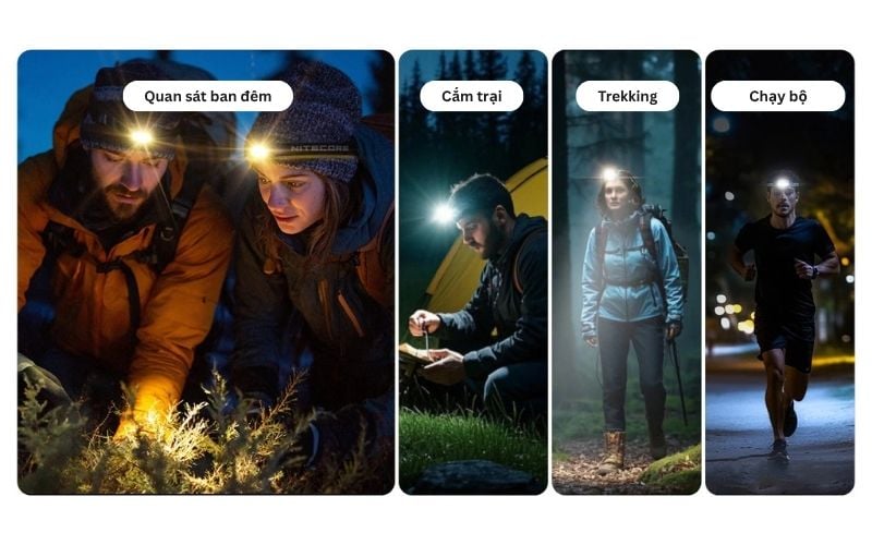 Nitecore HA27 UHE đèn pin đội đầu - Đèn pin siêu sáng với khả năng thích nghi cao