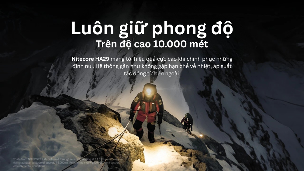 Đèn pin thám hiểm cao cấp Nitecore HA29 - UHE LED độ tái tạo màu cao
