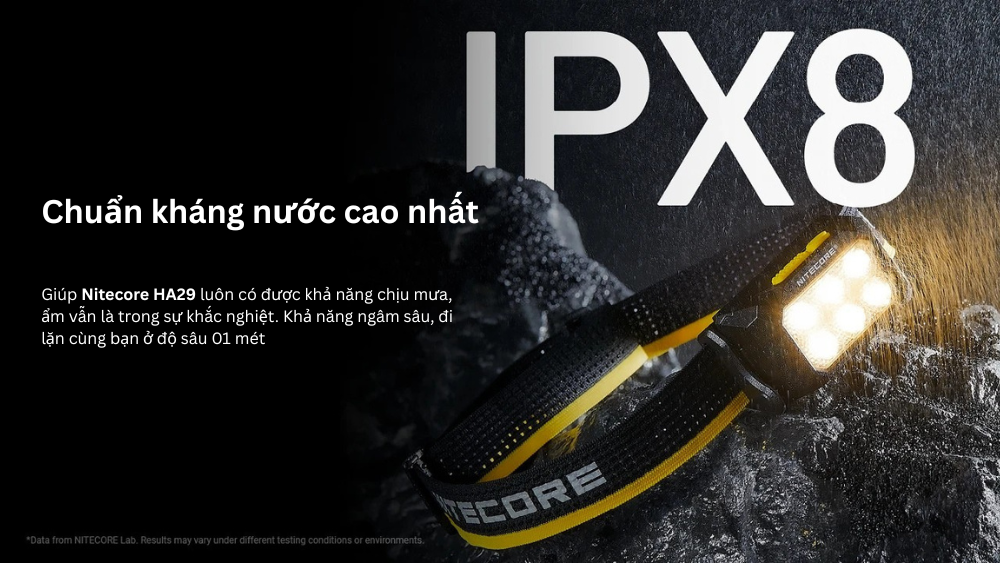 Đèn pin thám hiểm cao cấp Nitecore HA29 - UHE LED độ tái tạo màu cao