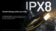 Đèn pin thám hiểm cao cấp Nitecore HA29 - UHE LED độ tái tạo màu cao