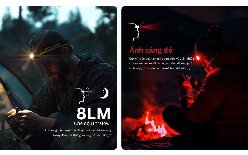 Nitecore HA27 UHE đèn pin đội đầu - Đèn pin siêu sáng với khả năng thích nghi cao