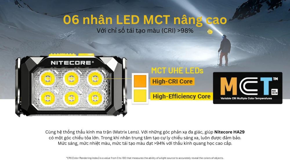 Đèn pin thám hiểm cao cấp Nitecore HA29 - UHE LED độ tái tạo màu cao