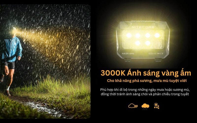 Nitecore HA25 UHE - Đèn pin đội đầu ngoài trời với đa nhiệt màu