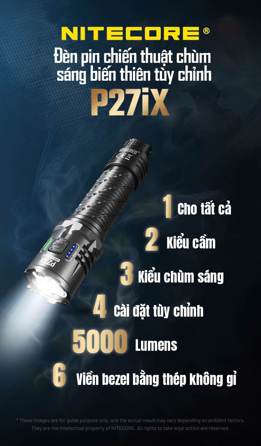Nitecore P27iX - mẫu đèn pin siêu sáng với 5000LM