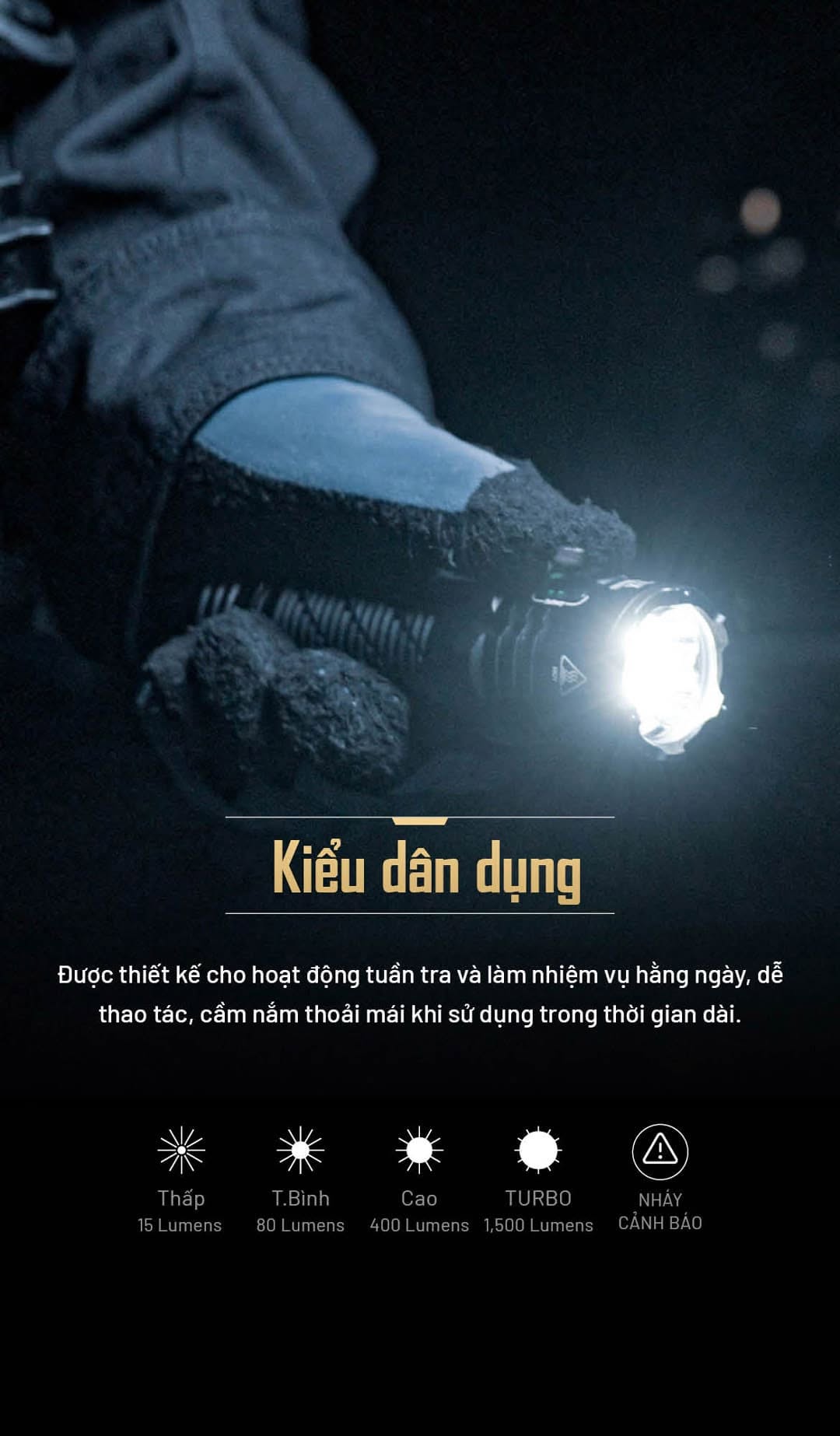 Nitecore P27iX - mẫu đèn pin siêu sáng với 5000LM