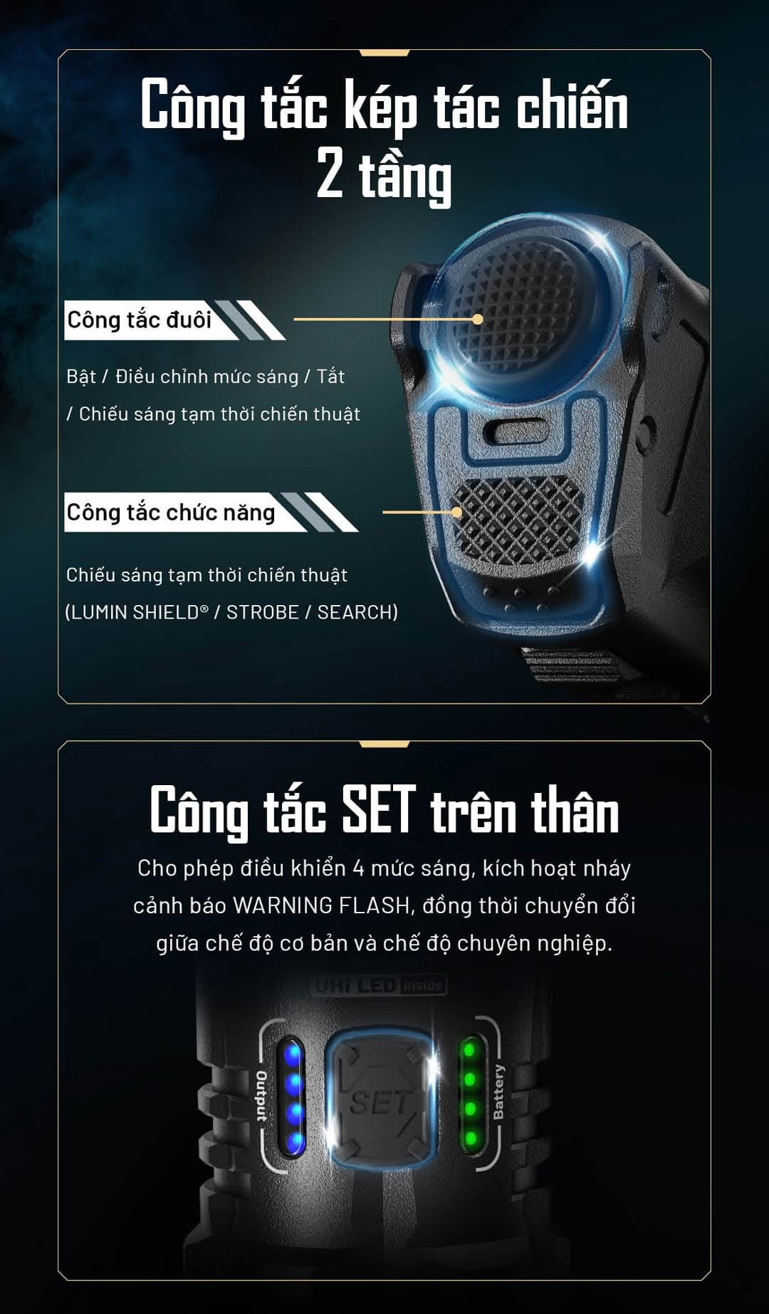 Nitecore P27iX - mẫu đèn pin siêu sáng với 5000LM