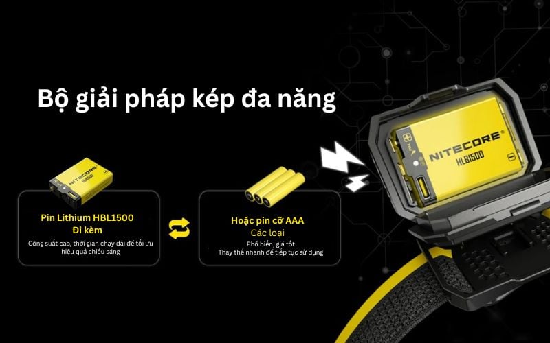 Nitecore HA25 UHE - Đèn pin đội đầu ngoài trời với đa nhiệt màu