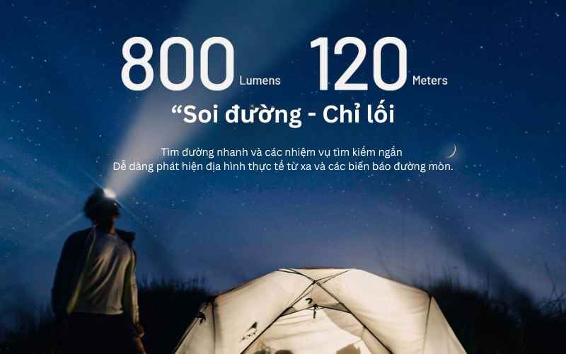 Nitecore HA25 UHE - Đèn pin đội đầu ngoài trời với đa nhiệt màu