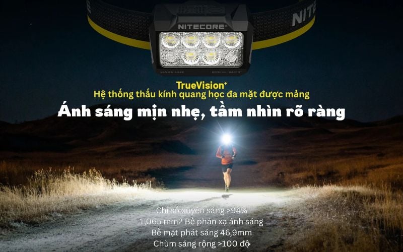 Nitecore HA25 UHE - Đèn pin đội đầu ngoài trời với đa nhiệt màu