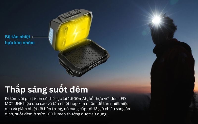 Nitecore HA25 UHE - Đèn pin đội đầu ngoài trời với đa nhiệt màu