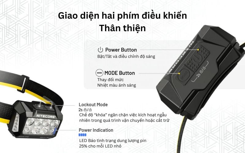 Nitecore HA25 UHE - Đèn pin đội đầu ngoài trời với đa nhiệt màu