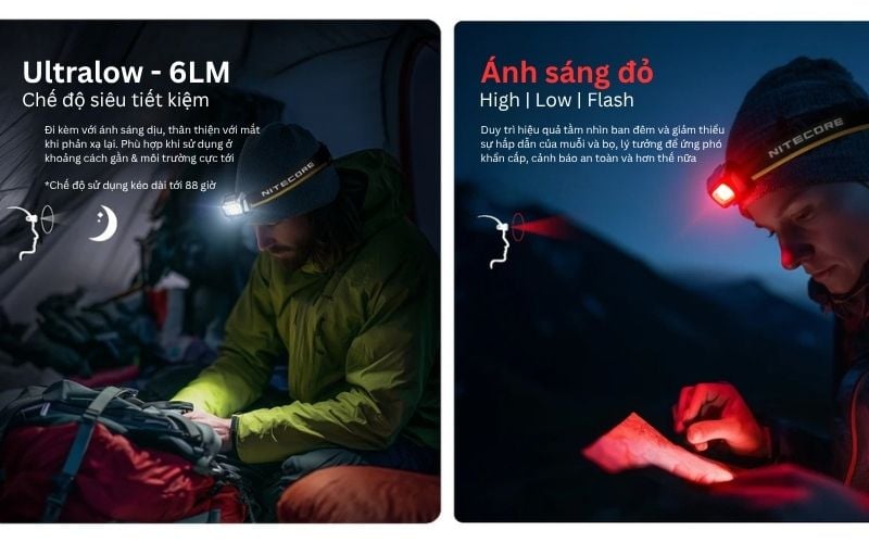 Nitecore HA25 UHE - Đèn pin đội đầu ngoài trời với đa nhiệt màu