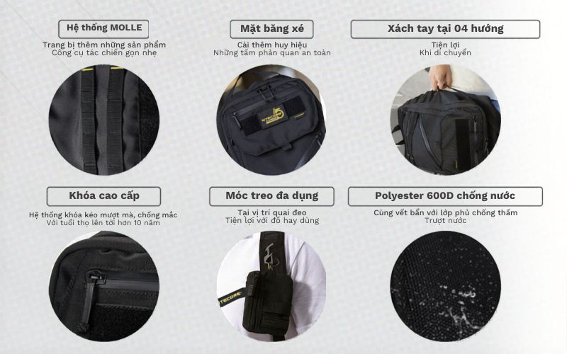 Nitecore BP23 - Balo mang đồ cá nhân siêu bền