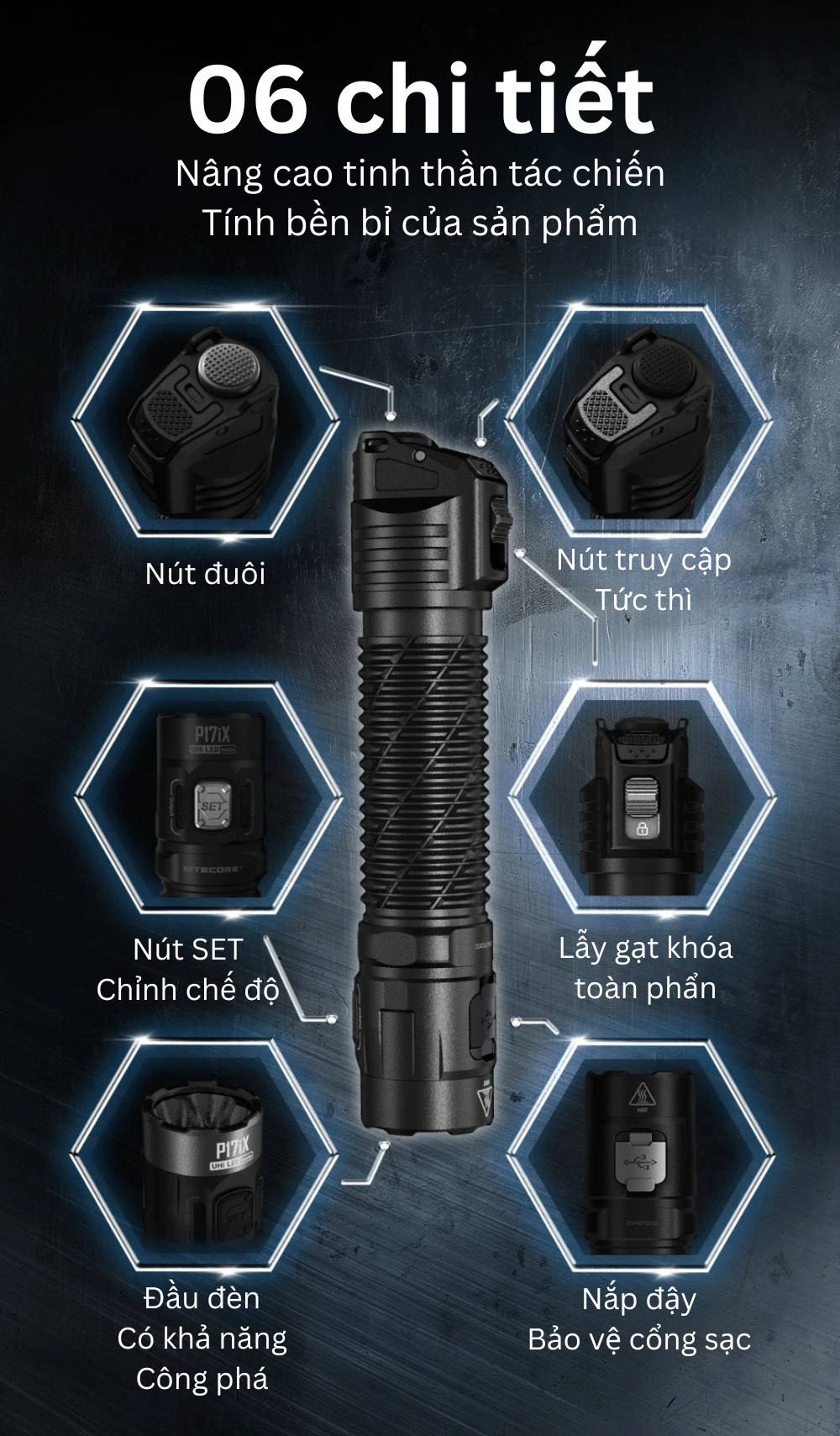 Đèn pin tác chiến siêu gọn Nitecore P17iX